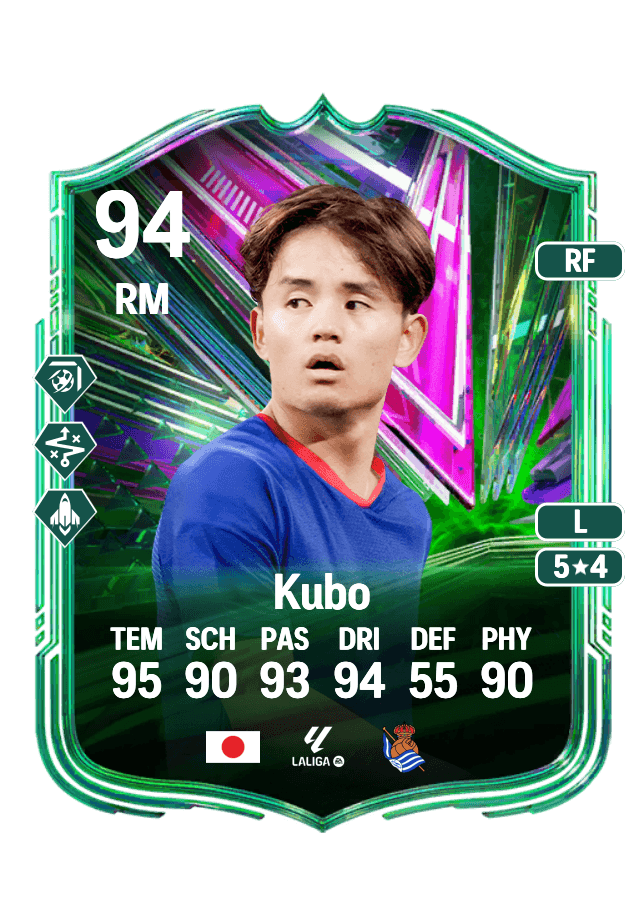 Takefusa Kubo card