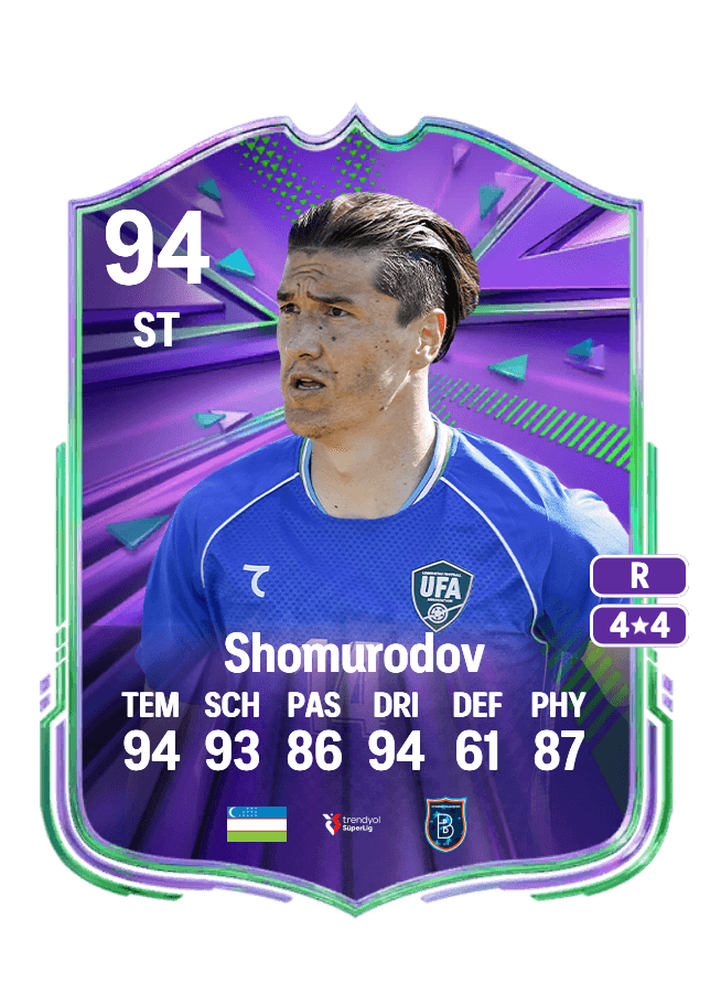 Eldor Shomurodov card