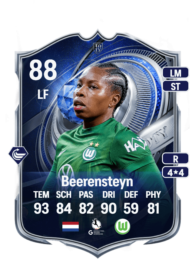 Lineth Beerensteyn card
