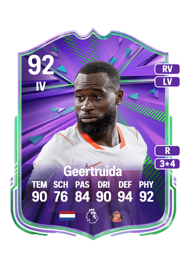 Lutsharel Geertruida card