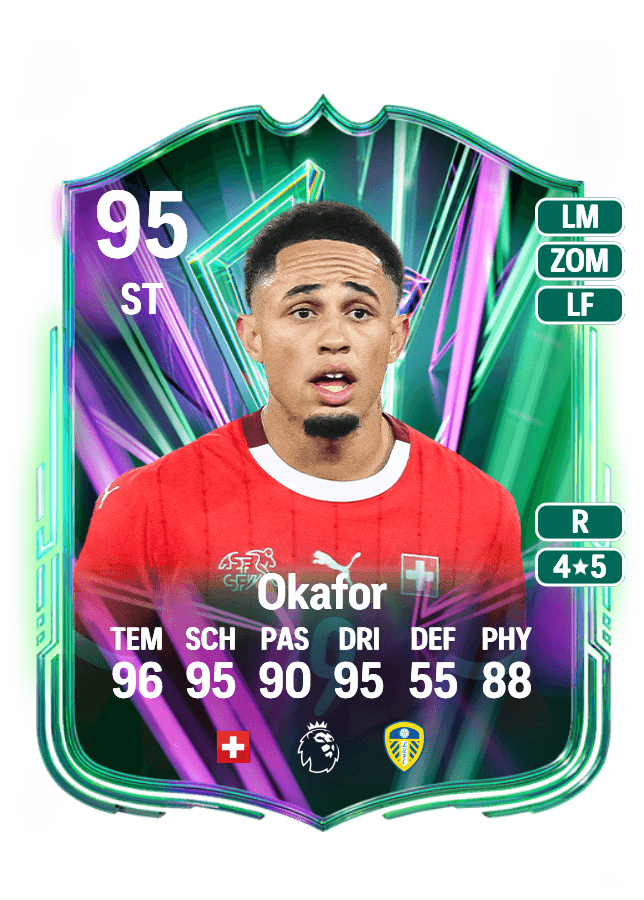 Noah Okafor card