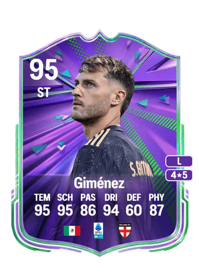 Santiago Giménez card