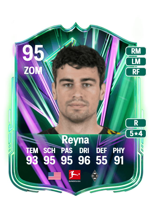 Giovanni Reyna card