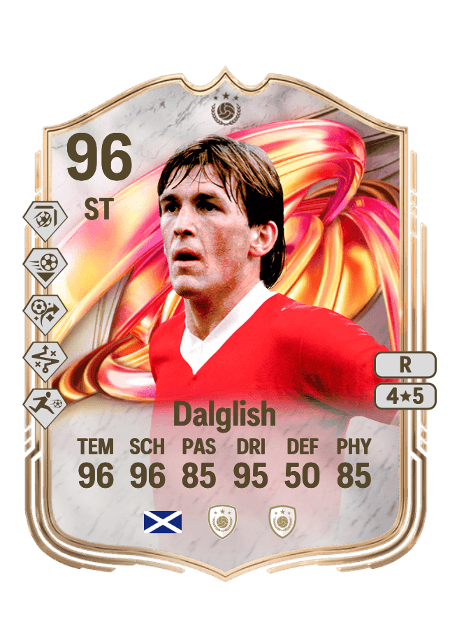 Kenny Dalglish card