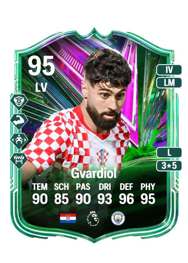 Joško Gvardiol card