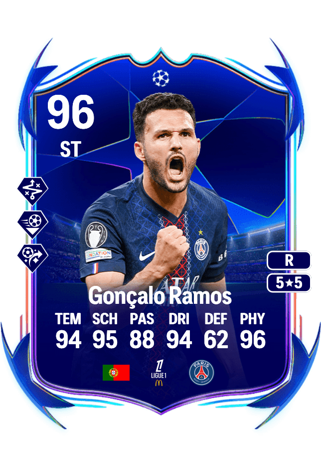 Gonçalo Ramos card