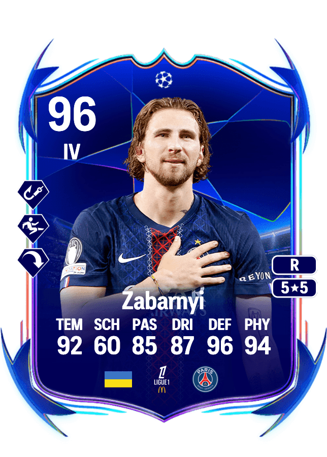 Illia Zabarnyi card