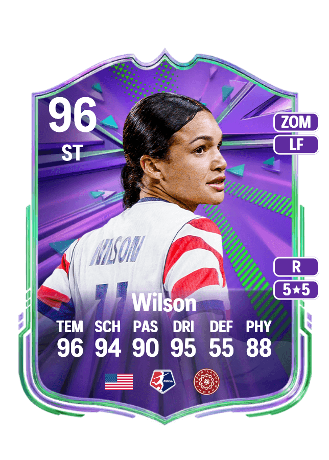 Sophia Wilson card