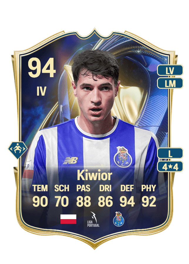 Jakub Kiwior card