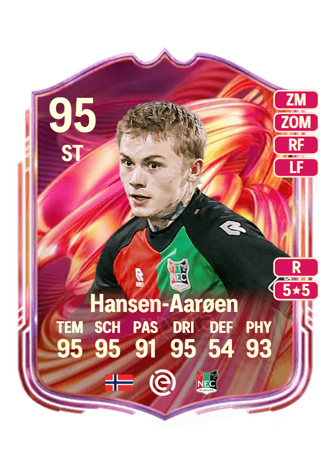 Isak Hansen-Aarøen card