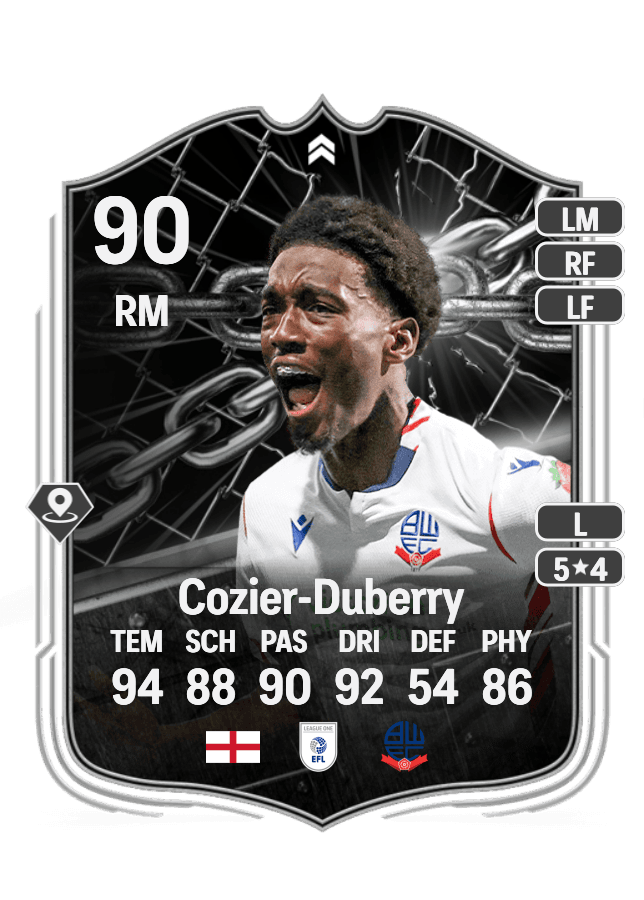 Amario Cozier-Duberry card