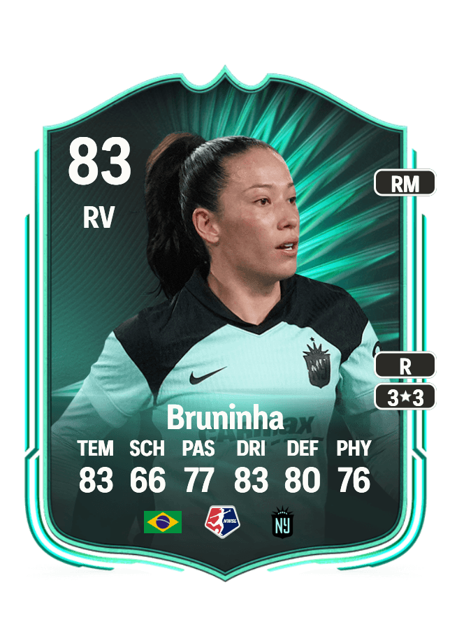 Bruninha card