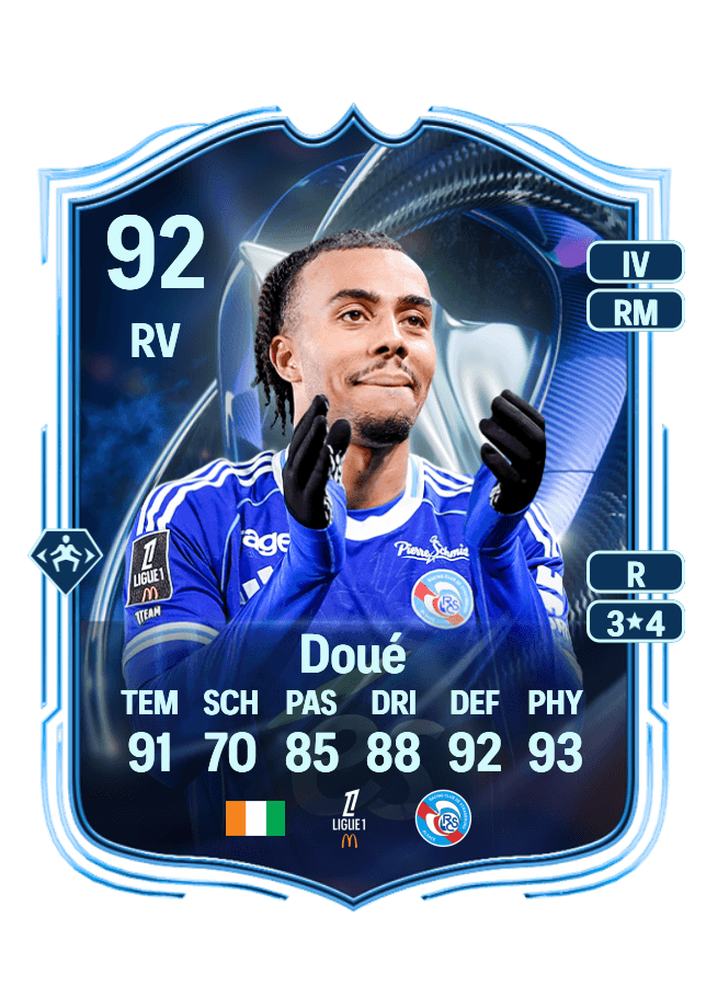Guéla Doué card