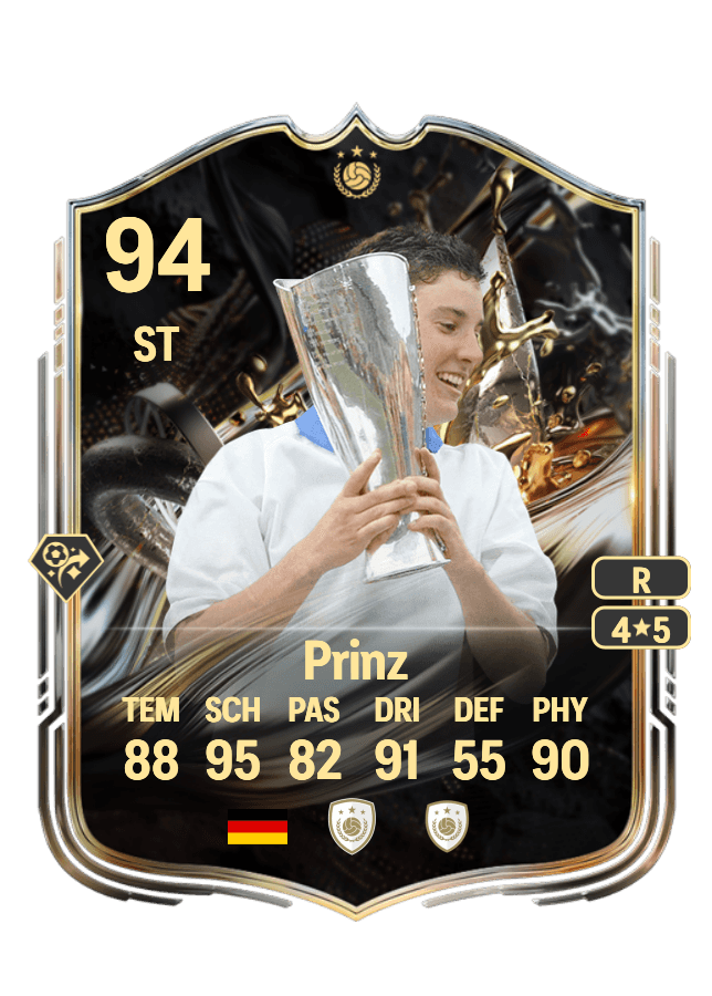 Birgit Prinz card