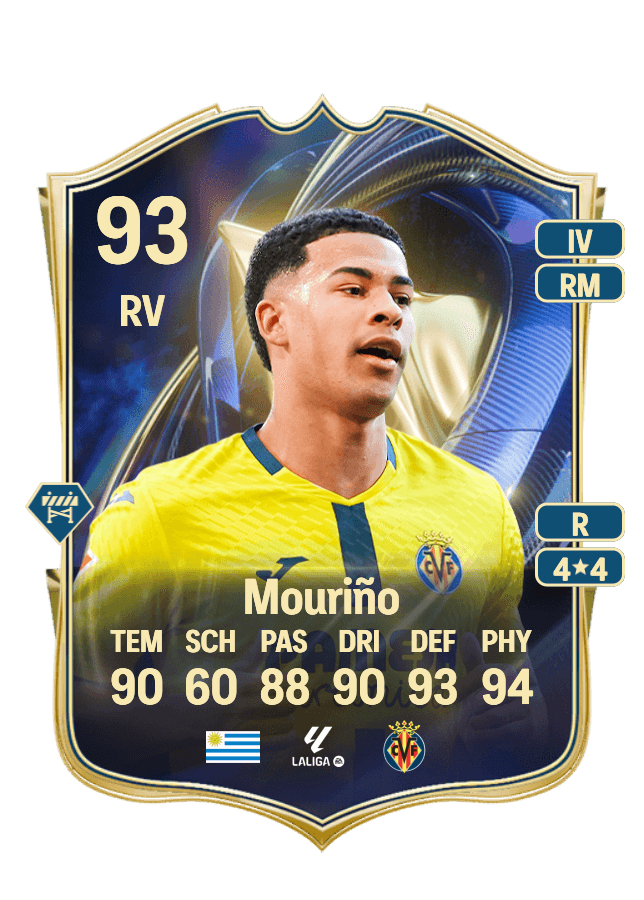 Santiago Mouriño card