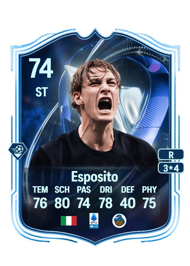 undefined undefined card