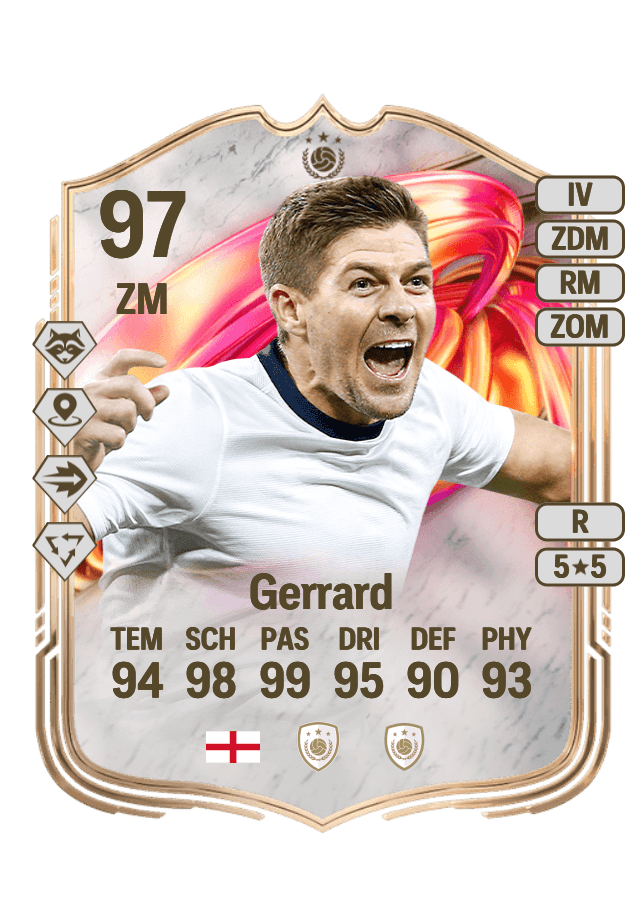 Steven Gerrard card