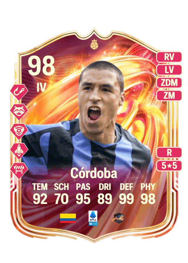 Iván Córdoba card