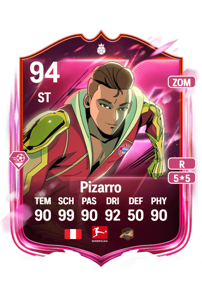 Claudio Pizarro card