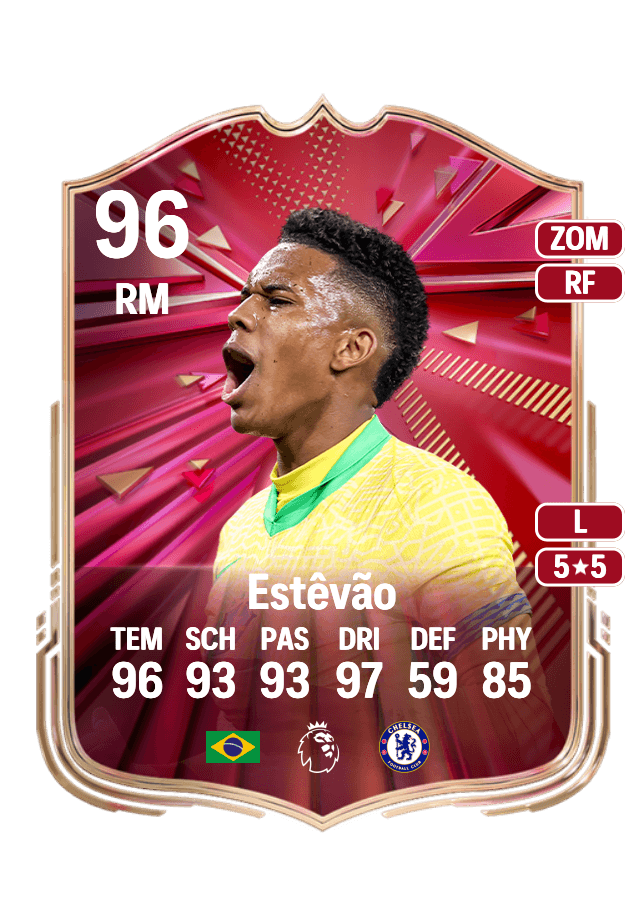 Estêvão card
