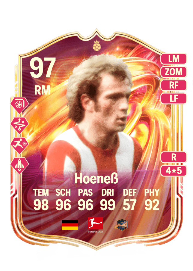 Uli Hoeneß card