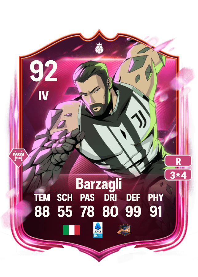 Andrea Barzagli card