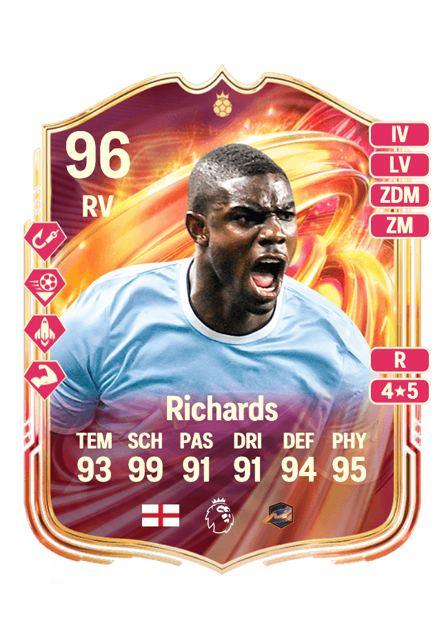 Micah Richards card