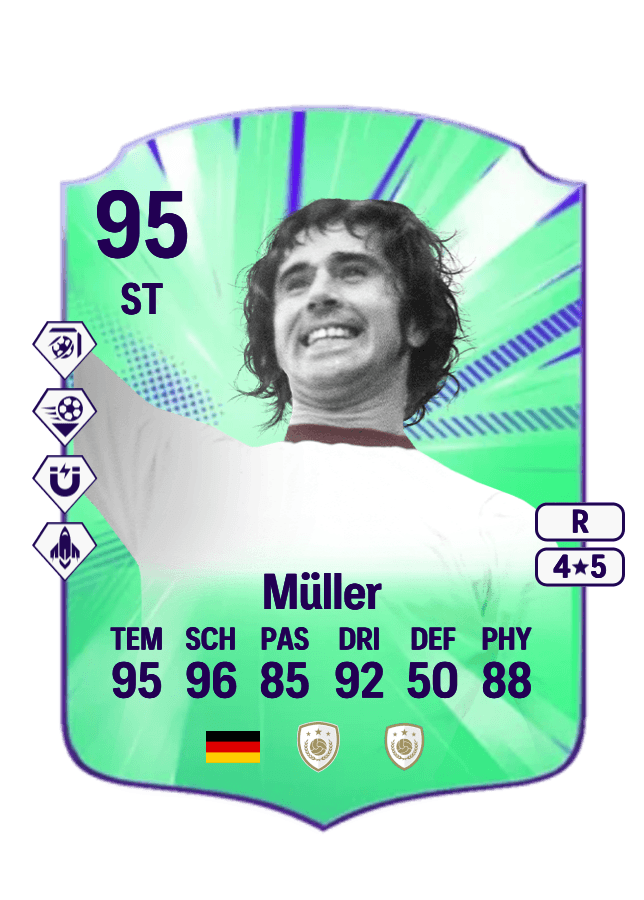 Gerd Müller card