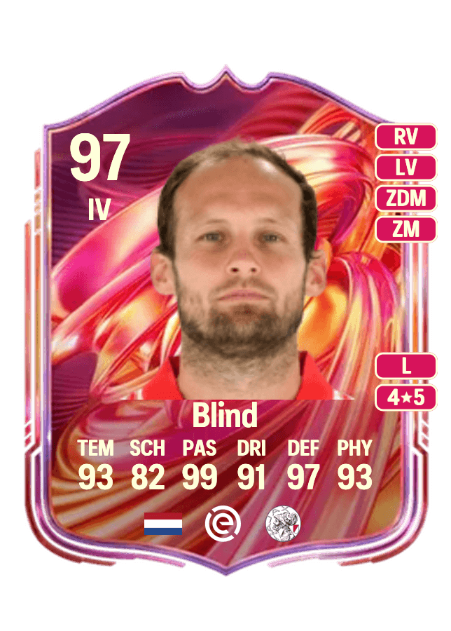 Daley Blind card