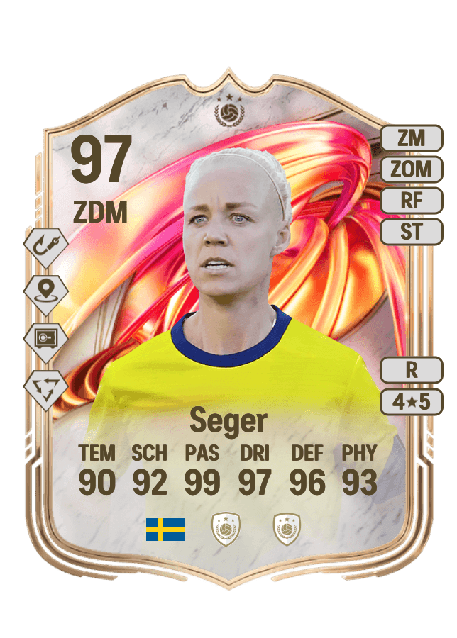 Caroline Seger card