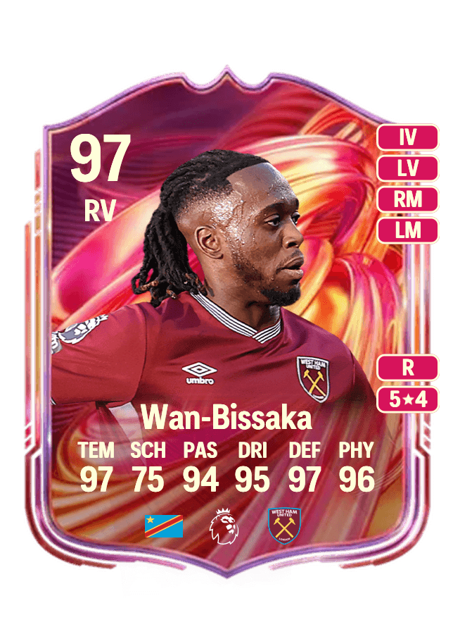 Aaron Wan-Bissaka card