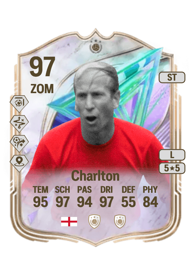 Bobby Charlton card
