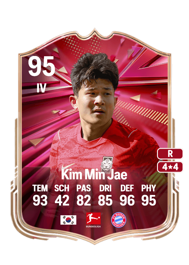 Kim Min Jae card