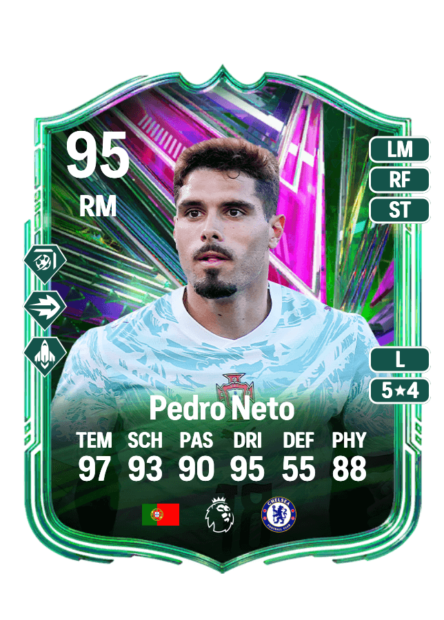 Pedro Neto card