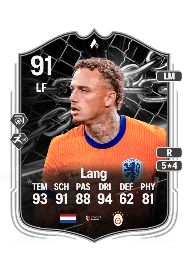 Noa Lang card