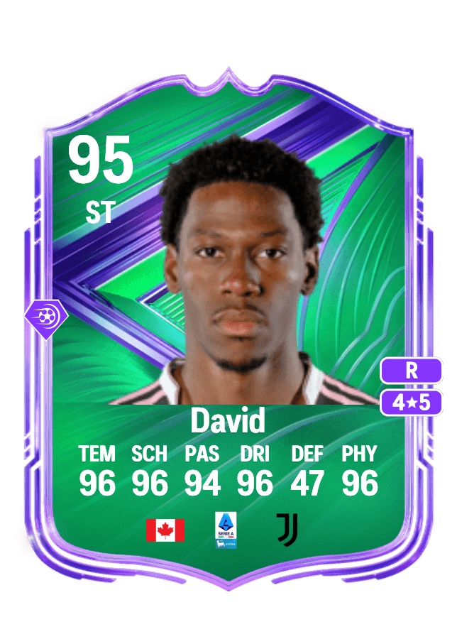 Jonathan David card