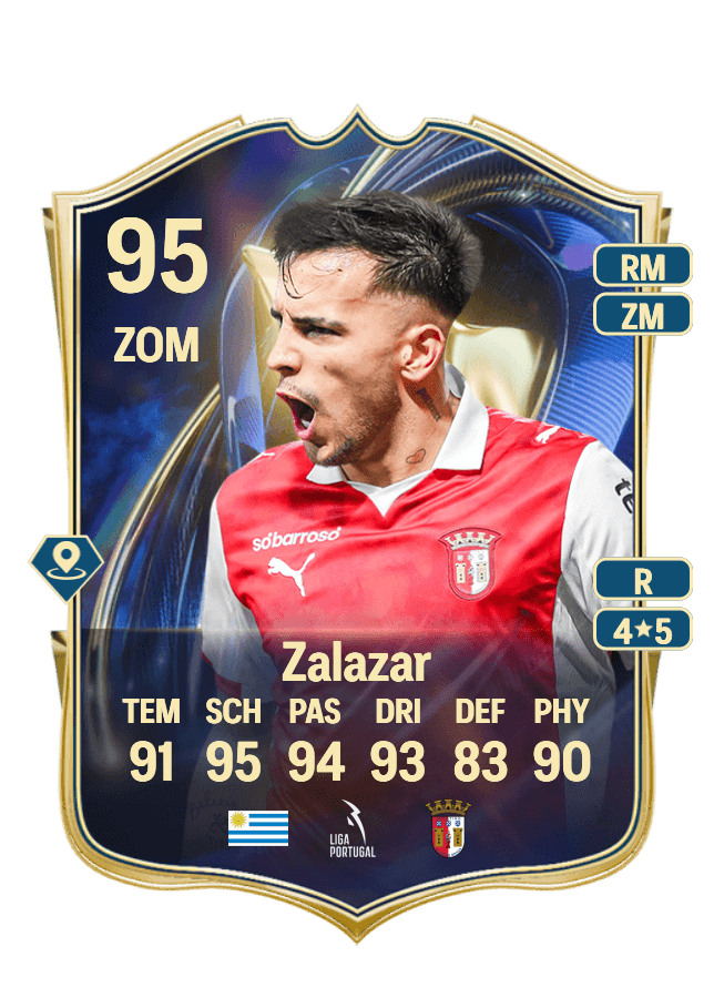 Rodrigo Zalazar card