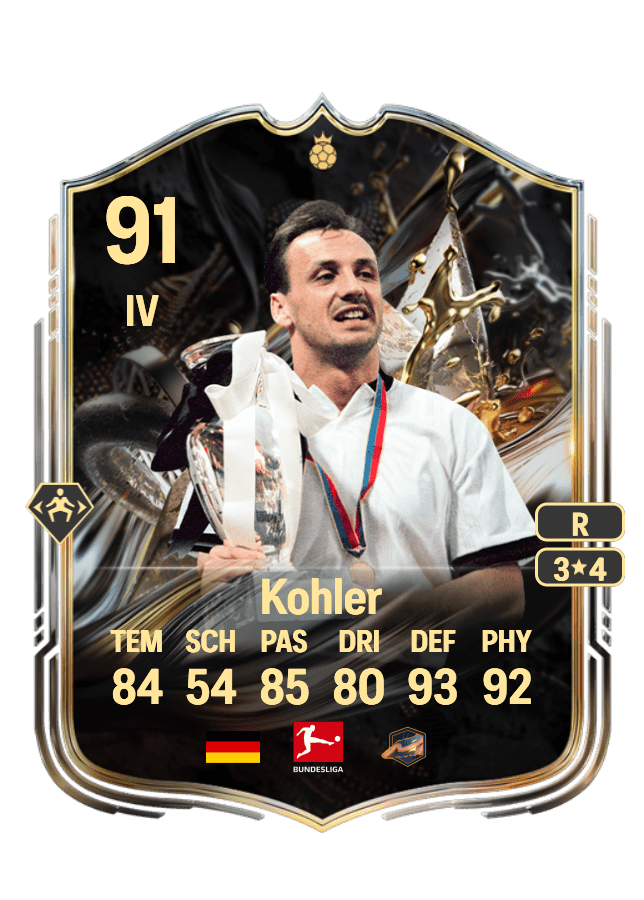 Jürgen Kohler card