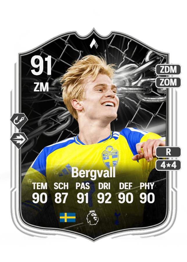 Lucas Bergvall card