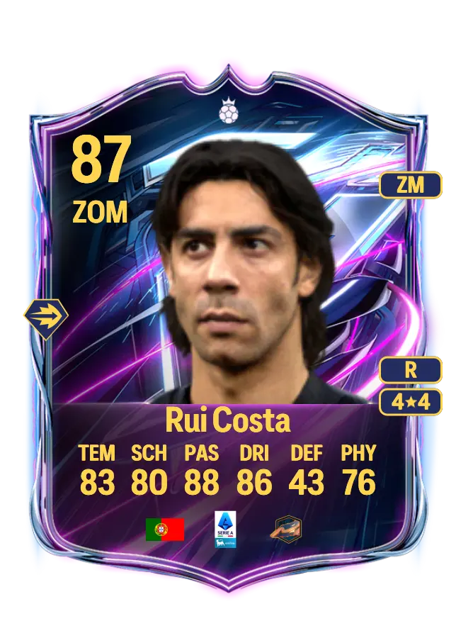 Rui Costa card
