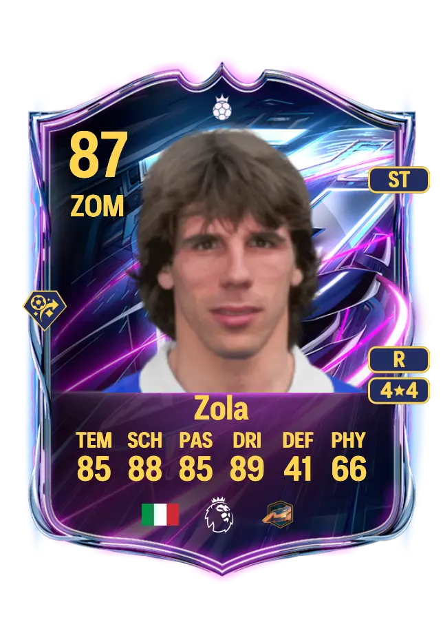 Gianfranco Zola card