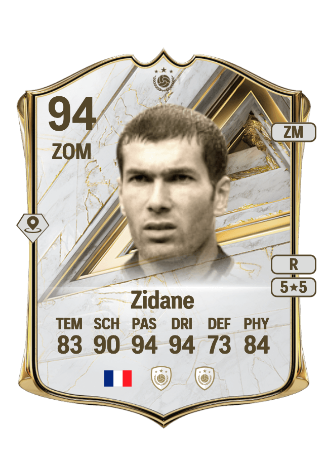 Zinedine Zidane card