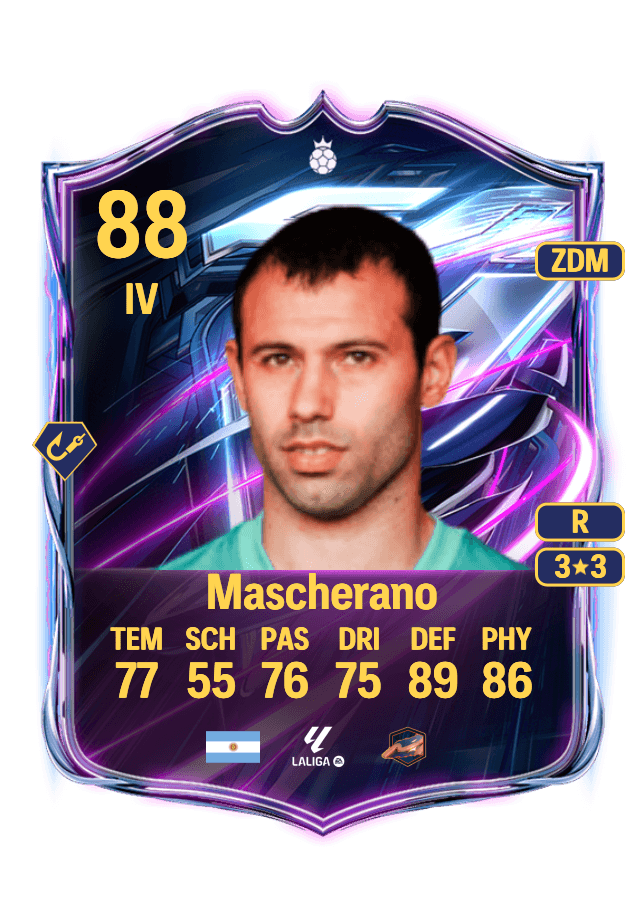 Javier Mascherano card