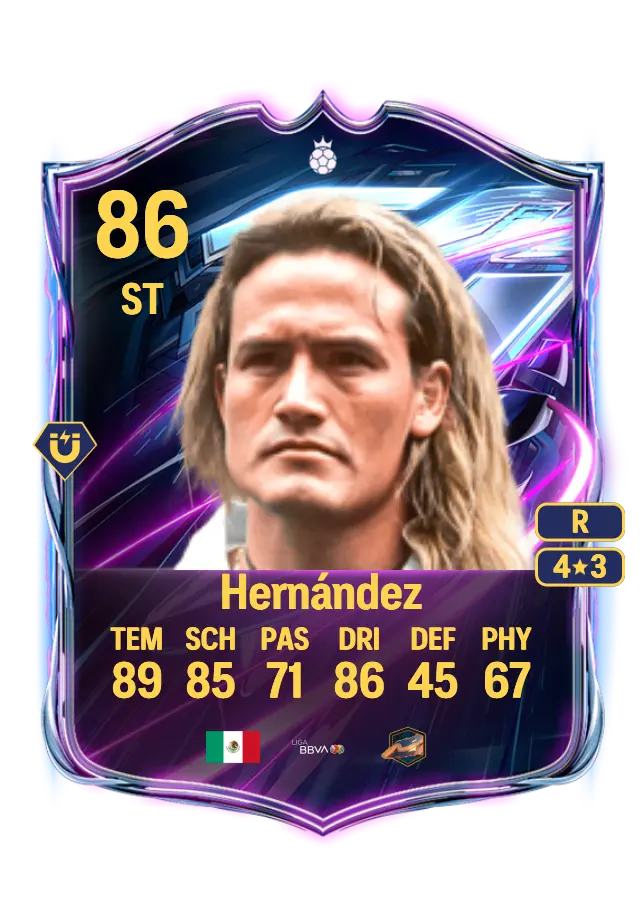Luis Hernández card