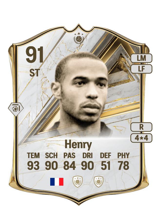 Thierry Henry card