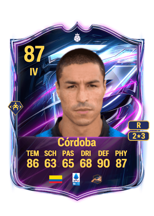 Iván Córdoba card