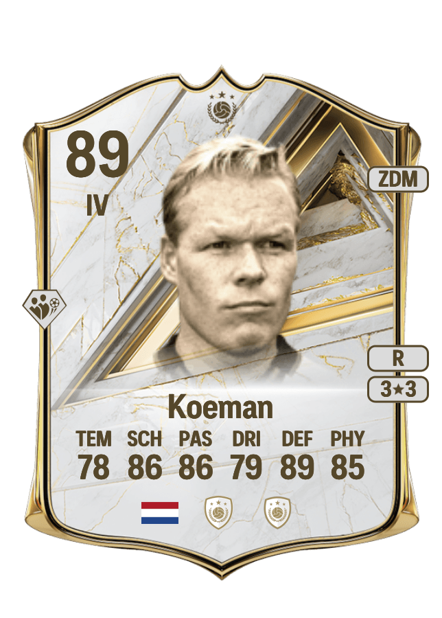 Ronald Koeman card