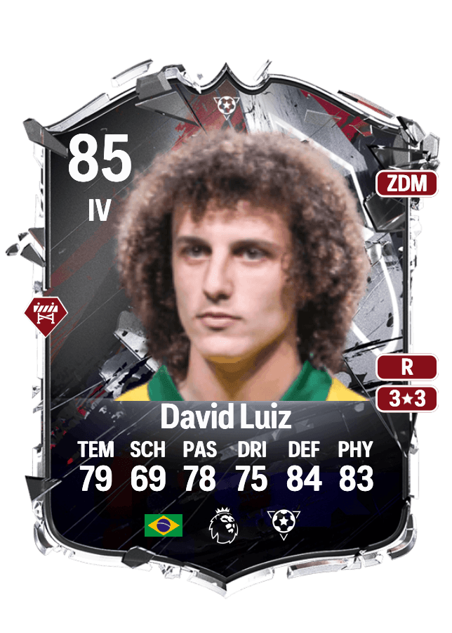 David Luiz card