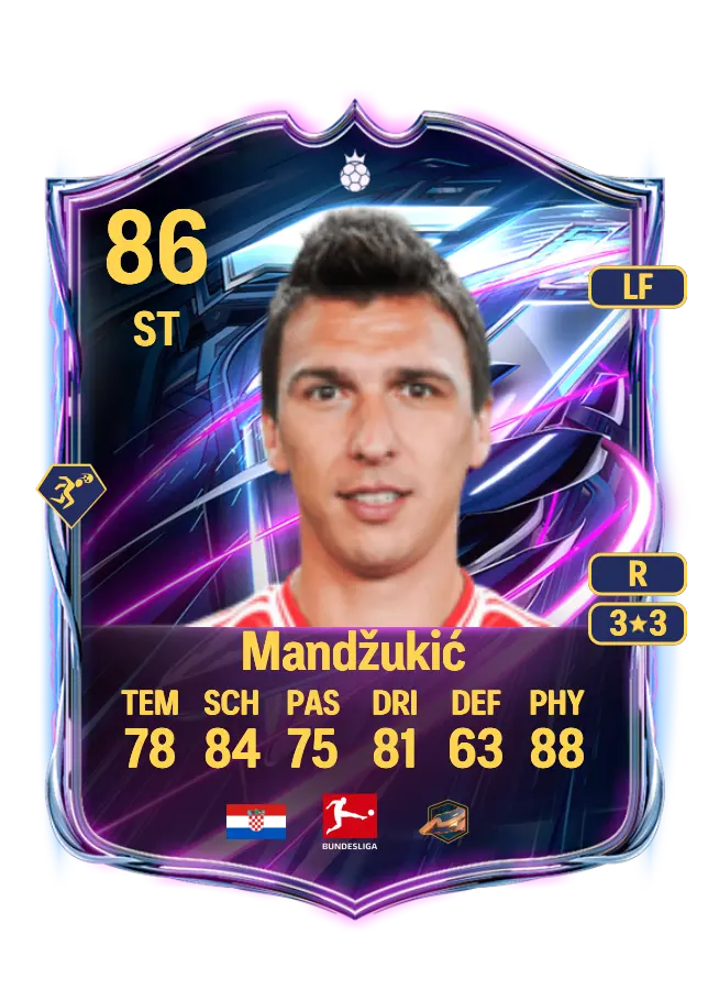 Mario Mandžukić card