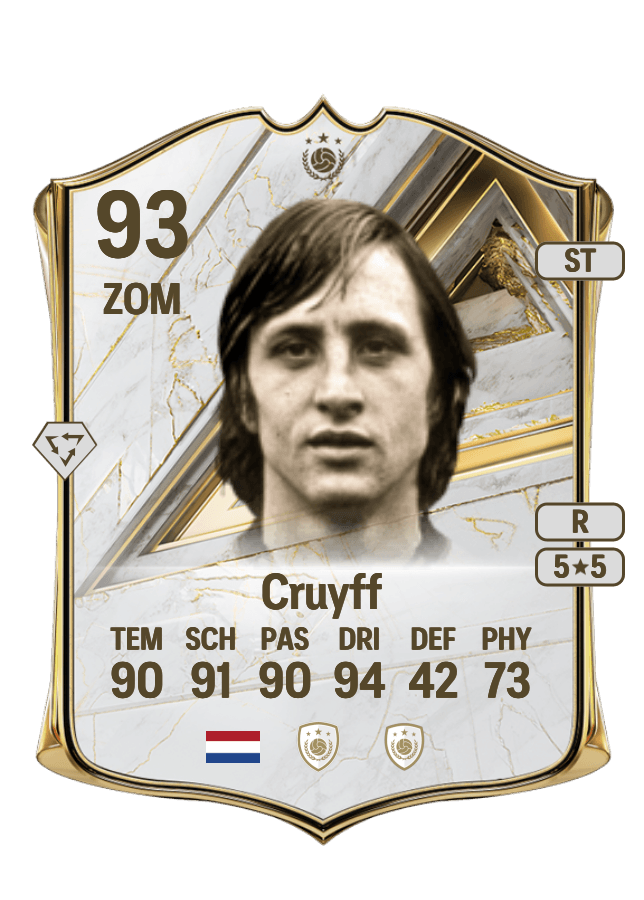Johan Cruyff card